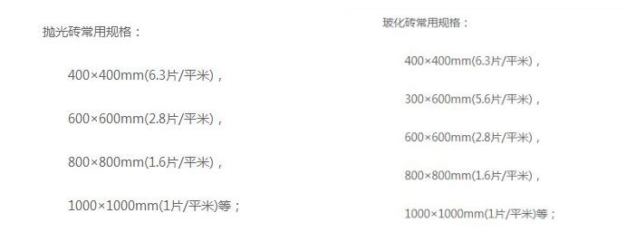 拋光磚和?；u規(guī)格